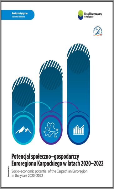 Miniatura nie jest powiązana z konkretnym obiektem, wybierz obiekt.