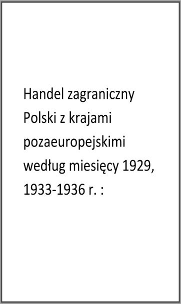 Miniatura nie jest powiązana z konkretnym obiektem, wybierz obiekt.