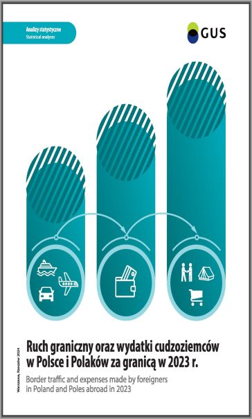 Miniatura nie jest powiązana z konkretnym obiektem, wybierz obiekt.