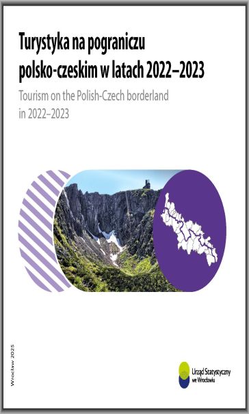 Miniatura nie jest powiązana z konkretnym obiektem, wybierz obiekt.